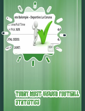 Today night correct score